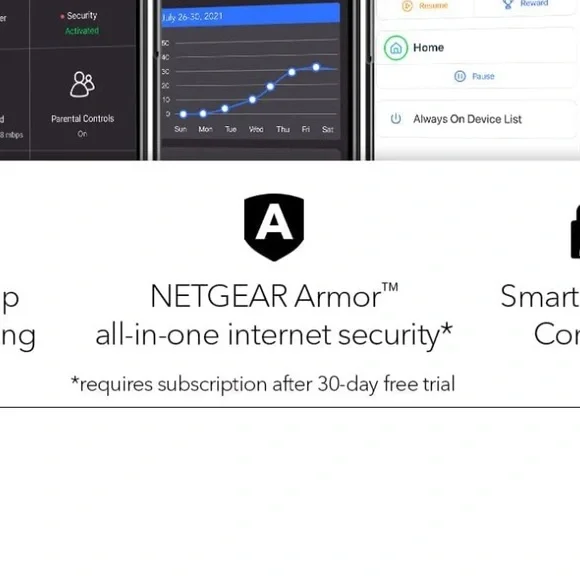 NETGEAR Nighthawk Smart Wi-Fi wireless Router - Picture 3 of 7